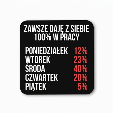 Spersonalizowany podstawka pod szklankę z napisem – 100%