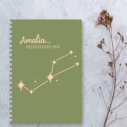 Spis z imieniem – Znak zodiaku Byk