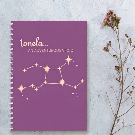 Spis z imieniem – Znak zodiaku Panna