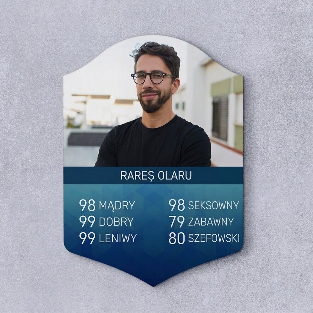 Spersonalizowana karta FIFA ze zdjęciem i statystykami – opis osoby