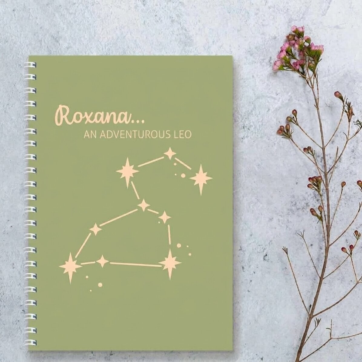 Spis z imieniem – Znak zodiaku Lew
