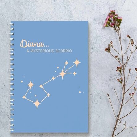 Spis z imieniem – Znak zodiaku Skorpion