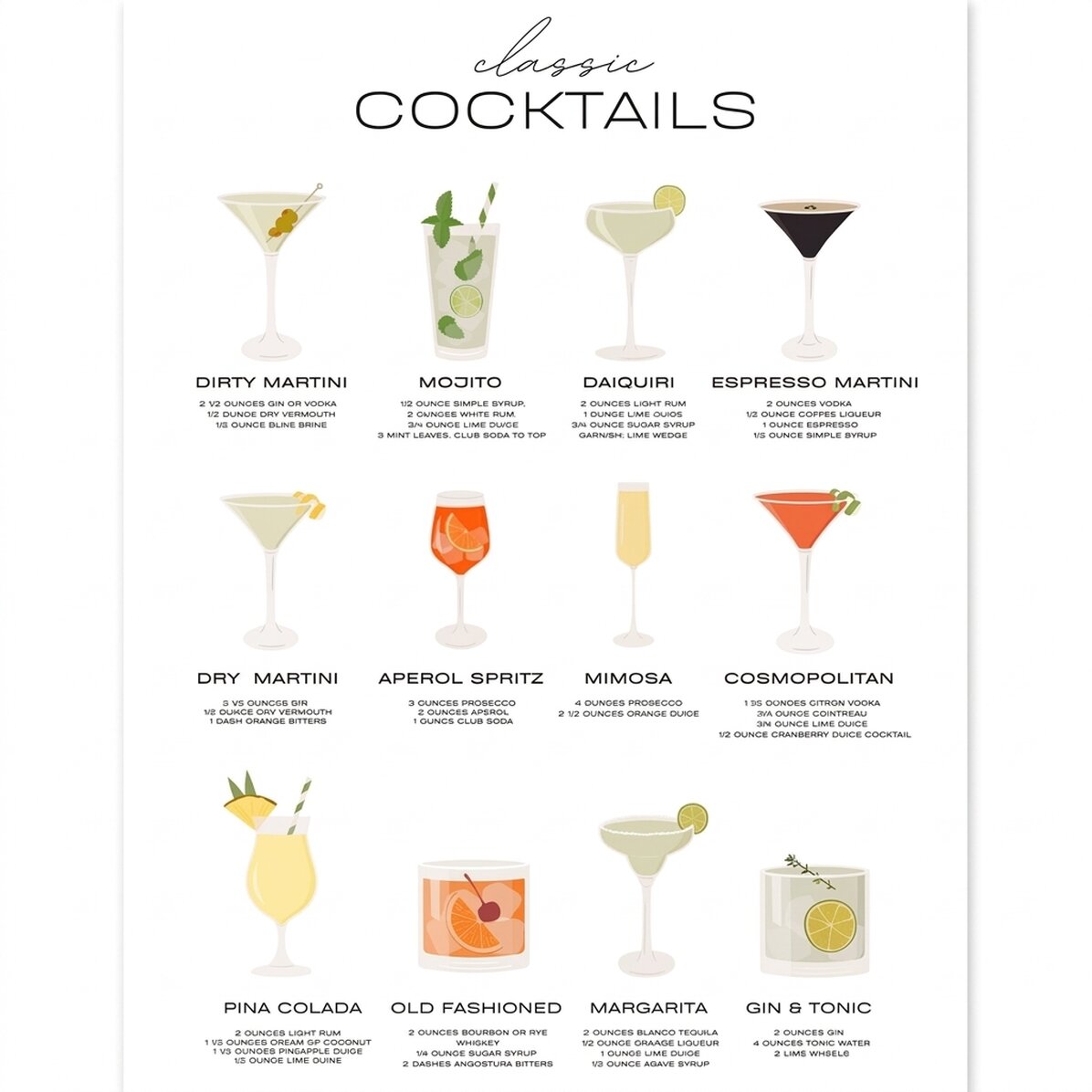Plakat z menu koktajli