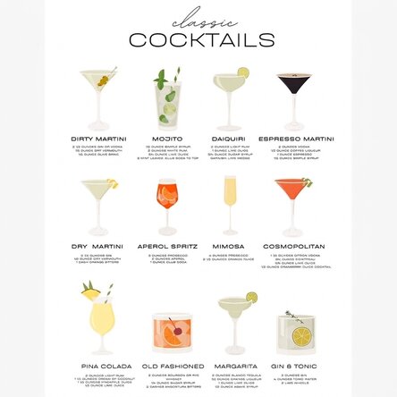 Plakat z menu koktajli