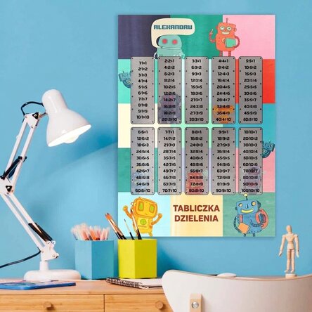 Spersonalizowany plakat z imieniem i tabelą podziału – Roboty