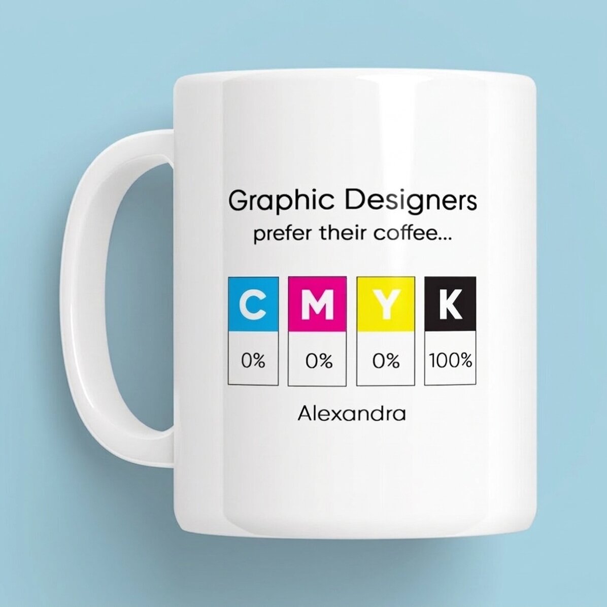 Spersonalizowany kubek z napisem – grafik