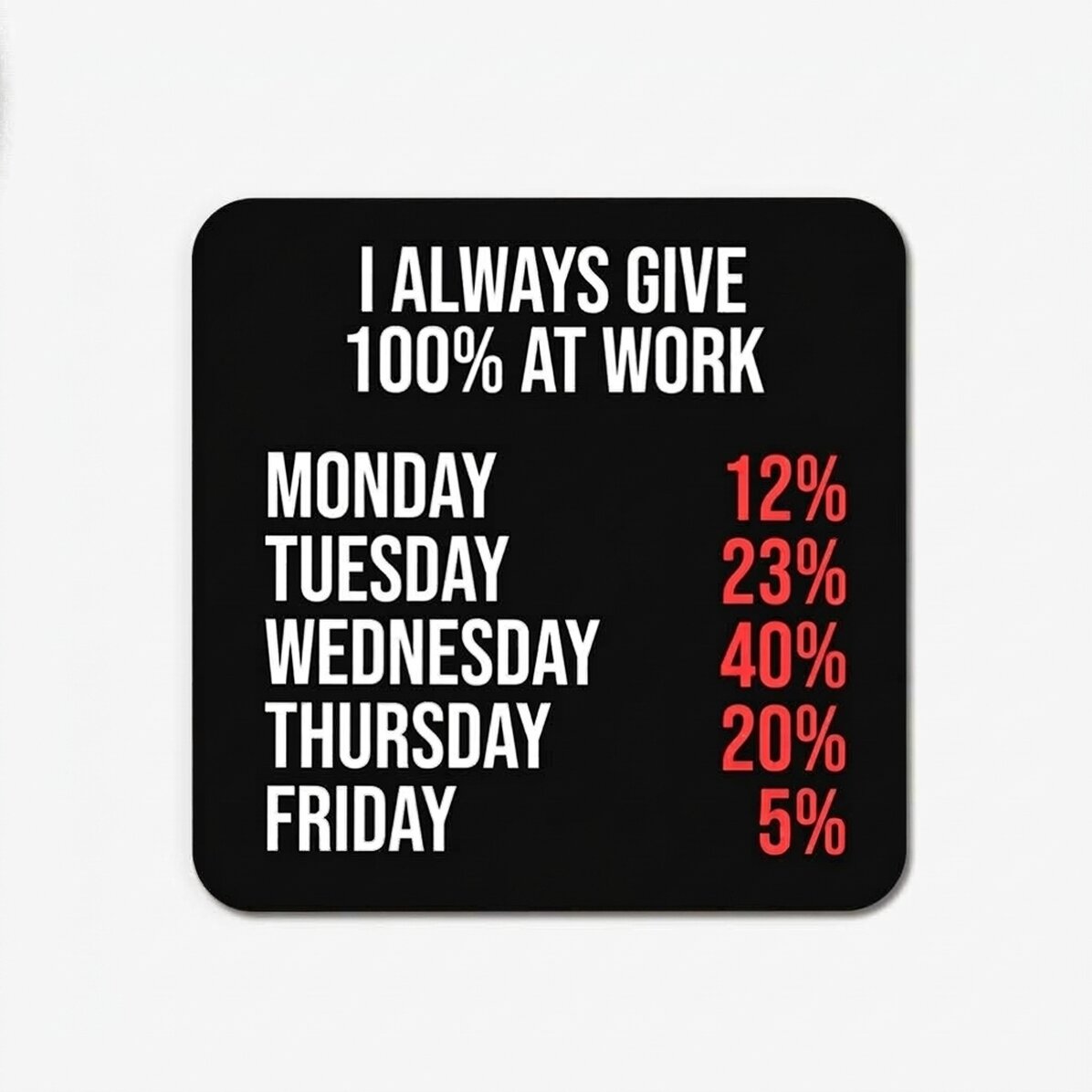 Podstawka pod szklankę z napisem – 100% at work